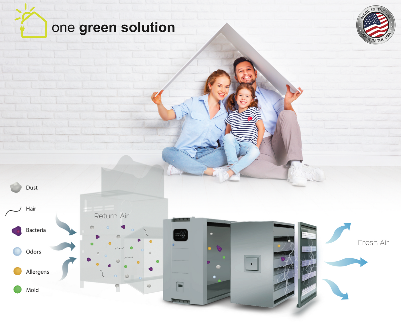 HealthWay Super V Whole House Air Cleaner | One Green Solution