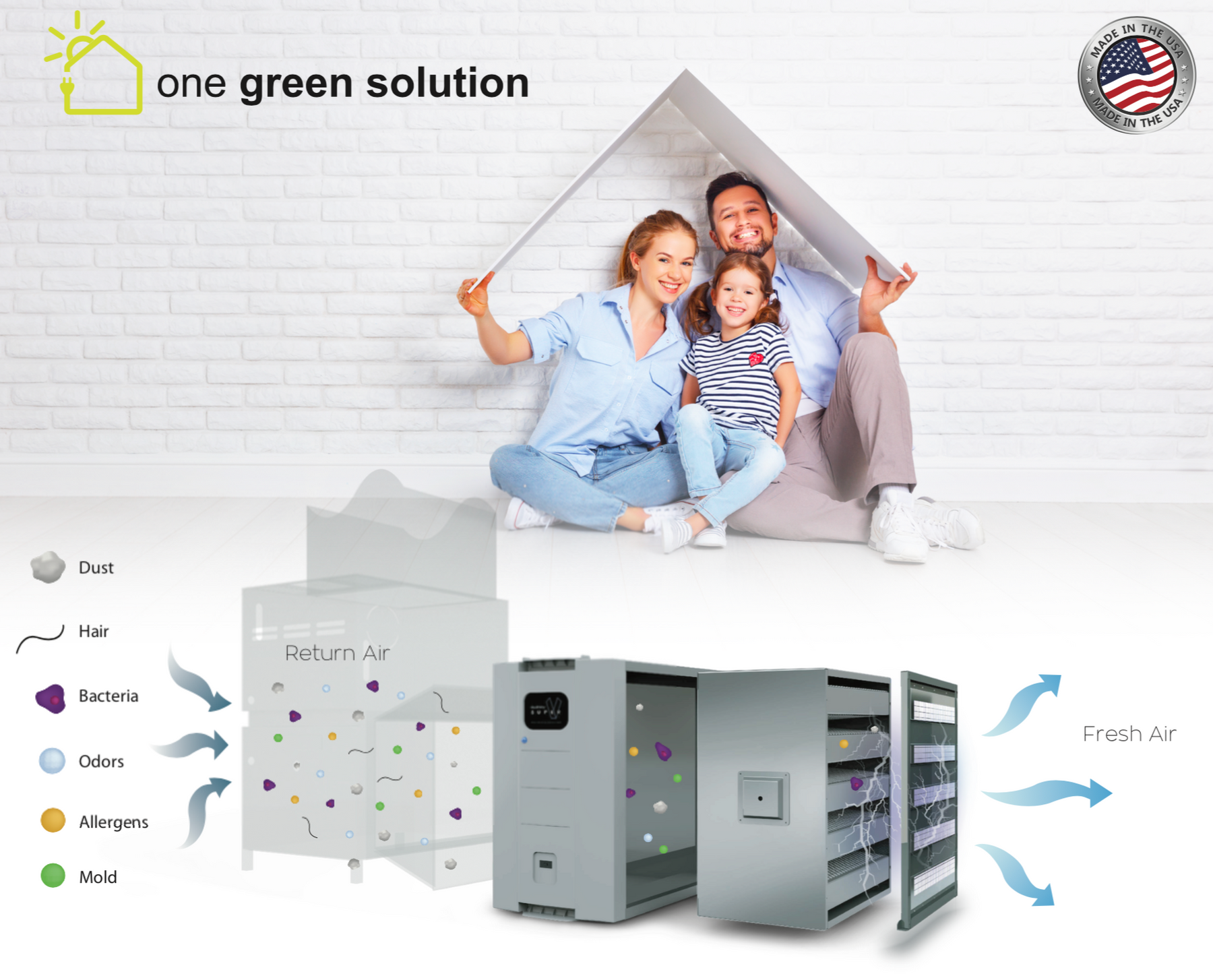 HealthWay Super V Whole House Air Cleaner One Green Solution